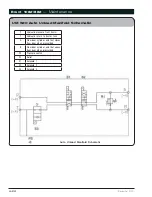 Предварительный просмотр 72 страницы brent 1082 Manual