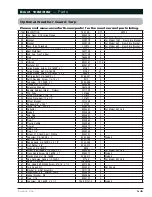 Предварительный просмотр 123 страницы brent 1082 Manual