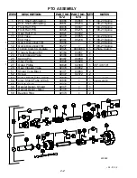 Preview for 26 page of brent Corner Auger Operator'S Manual