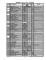 Preview for 31 page of brent Corner Auger Operator'S Manual