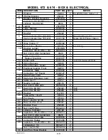 Preview for 33 page of brent Corner Auger Operator'S Manual