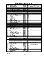 Preview for 65 page of brent Corner Auger Operator'S Manual