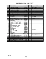 Preview for 71 page of brent Corner Auger Operator'S Manual