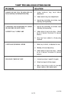 Preview for 78 page of brent Corner Auger Operator'S Manual