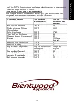 Preview for 15 page of Brentwood Appliances DF-720 Operating And Safety Instructions Manual