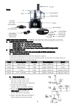 Preview for 4 page of Brentwood Appliances FP-585BK Operating And Safety Instructions Manual