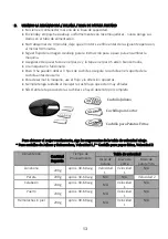 Preview for 13 page of Brentwood Appliances FP-585BK Operating And Safety Instructions Manual