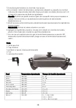 Предварительный просмотр 10 страницы Brentwood Appliances SK-75 Operating And Safety Instructions Manual