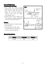 Предварительный просмотр 5 страницы Brentwood Appliances TS-1010 Operating And Safety Instructions Manual