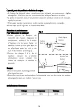 Предварительный просмотр 16 страницы Brentwood Appliances TS-1010 Operating And Safety Instructions Manual