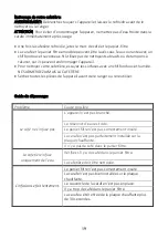 Preview for 19 page of Brentwood Appliances TS-213BK Operating And Safety Instructions Manual