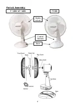 Preview for 4 page of Brentwood Kool Zone F-12DW Operating And Safety Instructions Manual