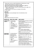 Preview for 5 page of Brentwood TS-250 Safety Instructions & Recipes