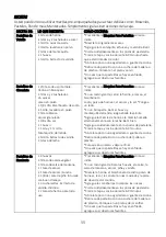 Preview for 11 page of Brentwood TS-601S Safety Instructions & Recipes