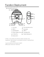 Preview for 5 page of Breo iDream3 User Manual