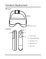 Preview for 5 page of Breo iSee310 User Manual