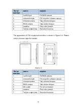 Preview for 8 page of Bresee DE21-8TW Instruction Manual