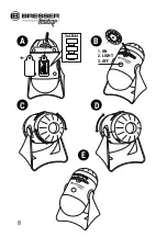 Предварительный просмотр 8 страницы Bresser Junior 8847200 User Manual