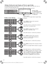 Предварительный просмотр 16 страницы Bresser 4964130 Instruction Manual