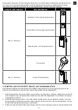 Preview for 11 page of Bresser 4Cast 95-01100 Instruction Manual