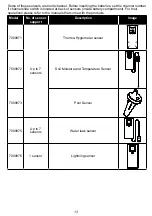 Предварительный просмотр 13 страницы Bresser 4CAST CV WIFI Instruction Manual