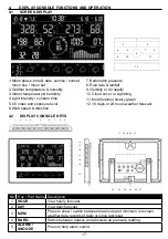 Предварительный просмотр 17 страницы Bresser 4CAST CV WIFI Instruction Manual