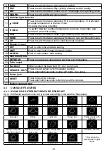 Предварительный просмотр 18 страницы Bresser 4CAST CV WIFI Instruction Manual