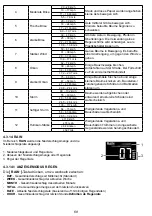 Предварительный просмотр 68 страницы Bresser 4CAST CV WIFI Instruction Manual