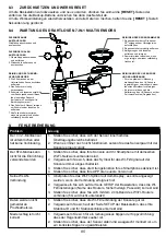 Предварительный просмотр 85 страницы Bresser 4CAST CV WIFI Instruction Manual