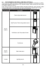 Предварительный просмотр 53 страницы Bresser 4Cast PRO 7003210 Instruction Manual