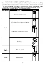 Предварительный просмотр 53 страницы Bresser 4Cast PRO WIFI Instruction Manual