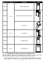 Предварительный просмотр 13 страницы Bresser 4CAST XL 7003230 Instruction Manual