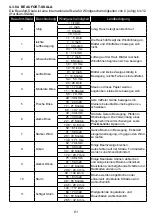 Предварительный просмотр 61 страницы Bresser 4CAST XL 7003230 Instruction Manual