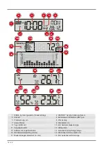 Предварительный просмотр 12 страницы Bresser 7002530 Instruction Manual