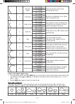 Preview for 21 page of Bresser 7002535 Instruction Manual