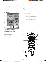 Preview for 30 page of Bresser 7002535 Instruction Manual