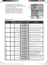 Preview for 45 page of Bresser 7002535 Instruction Manual