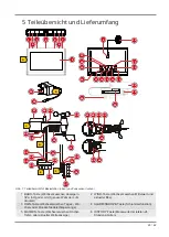 Предварительный просмотр 29 страницы Bresser 7002550 Instruction Manual