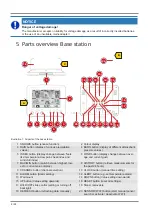 Preview for 6 page of Bresser 7002580 Quick Start Manual