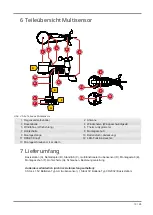 Preview for 19 page of Bresser 7002580 Quick Start Manual