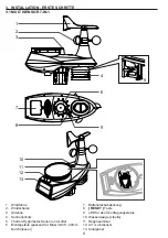 Предварительный просмотр 7 страницы Bresser 7003500 Instruction Manual