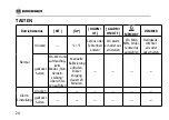 Предварительный просмотр 8 страницы Bresser 7004020CM3000 Instruction Manual