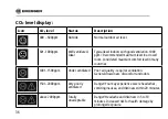 Предварительный просмотр 20 страницы Bresser 7004020CM3000 Instruction Manual