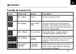 Preview for 59 page of Bresser 7004020CM3000 Instruction Manual