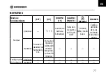 Preview for 61 page of Bresser 7004020CM3000 Instruction Manual