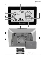 Preview for 3 page of Bresser 7007400 Instruction Manual