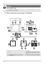 Предварительный просмотр 12 страницы Bresser 7060100 Quick Start Manual