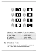 Preview for 15 page of Bresser 7060200 Instruction Manual