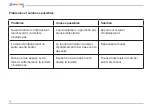 Preview for 20 page of Bresser 88-32000 Operating Instructions Manual