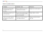 Preview for 32 page of Bresser 88-32000 Operating Instructions Manual